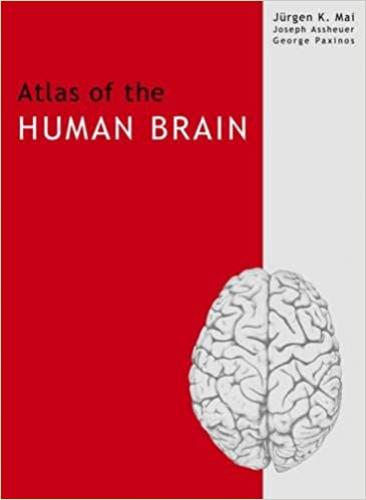 Atlas of the Human Brain