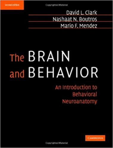 The Brain and Behavior